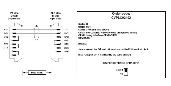 omron cpm1-cif01 driver download