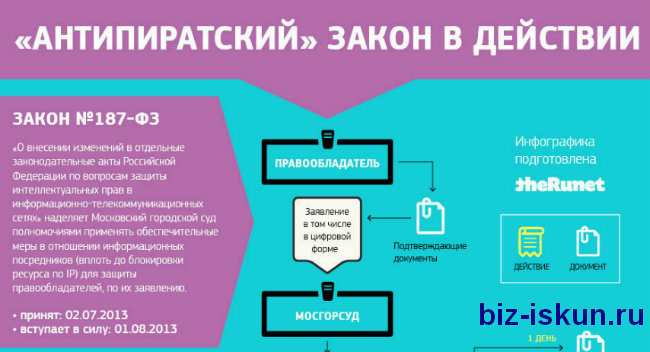 vinsoft lockpdf скачать
